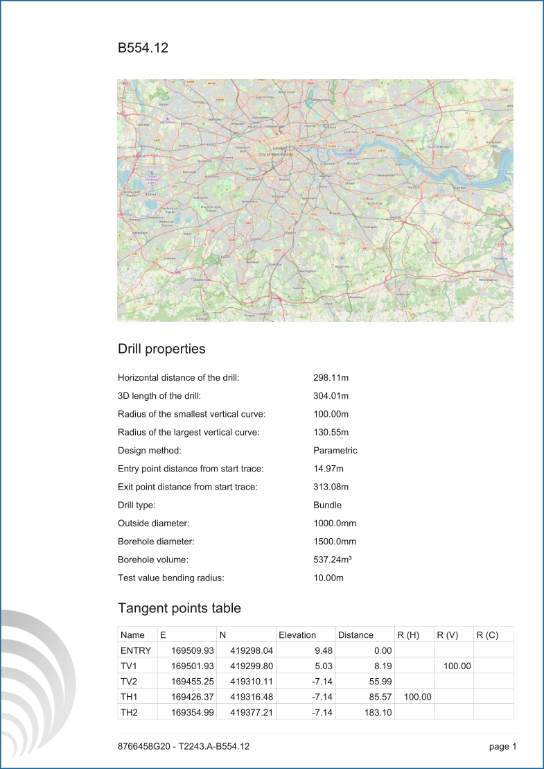 Design report